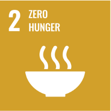 Zero Hunger